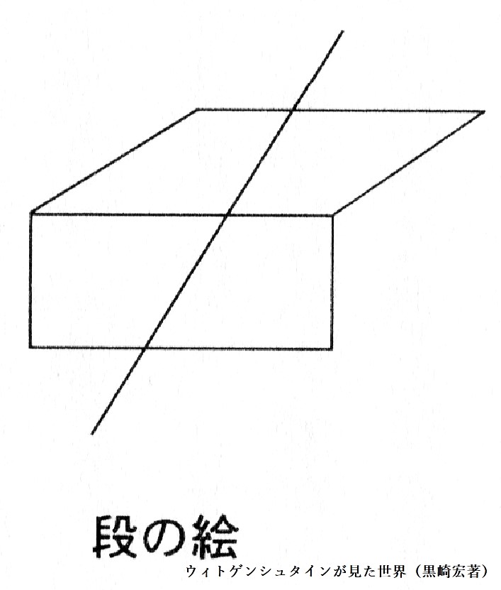 段の絵（黒崎宏）