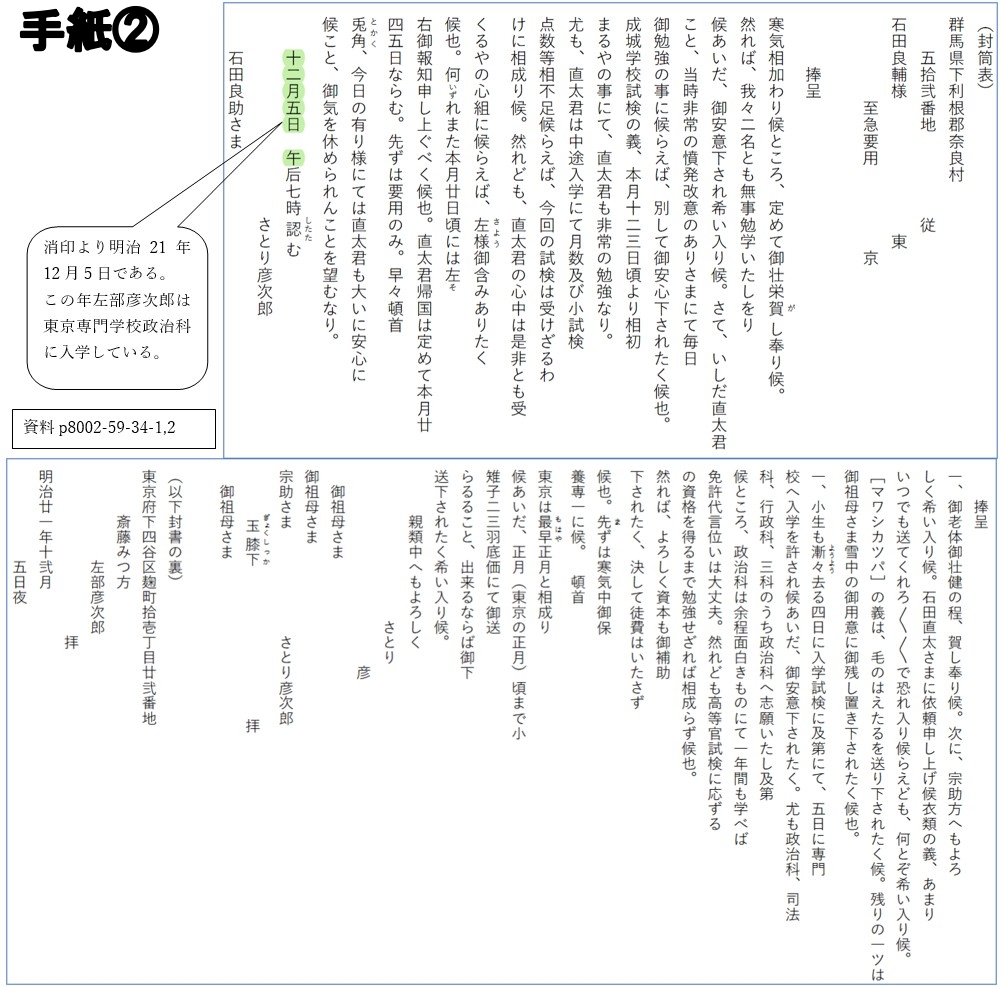 手紙②左部彦次郎から石田良助・とさ・宗助（明治21年）